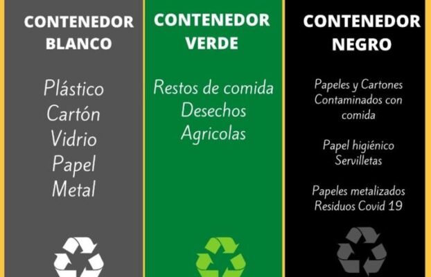 Nuevo código de separación de residuos